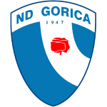 NDGoricaU19